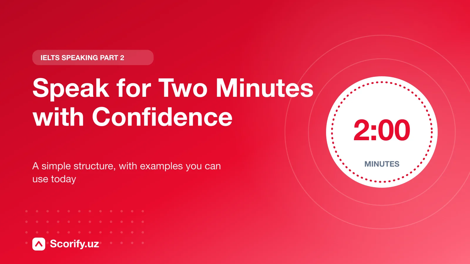 Cover image: speak for two minutes with confidence in IELTS Speaking Part 2