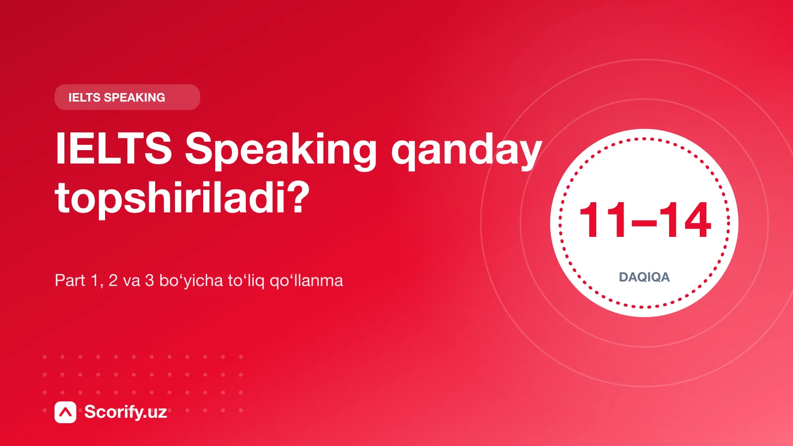 Muqova: IELTS Speaking qanday topshiriladi